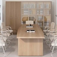 Представительские зоны офиса: мебель для конференц-залов